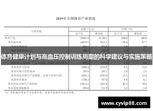 体育健康计划与高血压控制训练周期的科学建议与实施策略